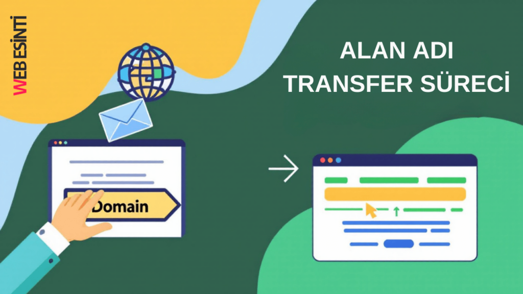 Alan Adı Transfer Süreci