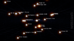 100,000 Stars: Evrenin Derinliklerine Yolculuk