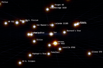 100,000 Stars: Evrenin Derinliklerine Yolculuk