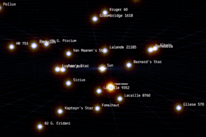 100,000 Stars: Evrenin Derinliklerine Yolculuk