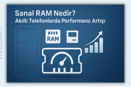 Sanal RAM Nedir? / Virtual RAM Meaning