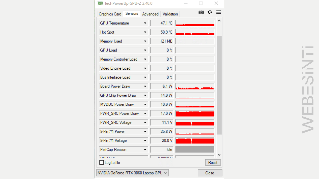 GPU-Z Programı ile Ekran Kartı Watt Öğrenme