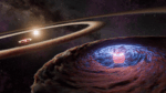Astronomlar, Jüpiter’in 5 Katı Kütleye Sahip Bir Gezegen Fotoğrafladı