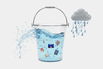 Bucket ne demek? - Kelimenin anlamı, kökeni ve kullanım örnekleri