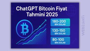 ChatGPT, 2025 Sonuna Kadar Bitcoin Fiyatı İçin Yeni Tahminlerini Açıkladı