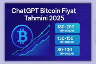 ChatGPT, 2025 Sonuna Kadar Bitcoin Fiyatı İçin Yeni Tahminlerini Açıkladı