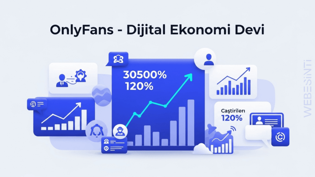 OnlyFans Dünyanın En Kârlı Şirketi Oldu: Çalışan Başına 37,6 Milyon Dolar Gelir!