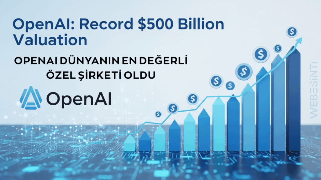 OpenAI Dünyanın En Değerli Özel Şirketi Oldu
