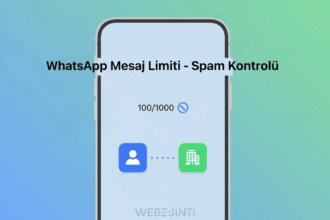 WhatsApp, Gönderilen Mesaj Sayısını Sınırlayacak: Yeni Düzenlemeler Başladı