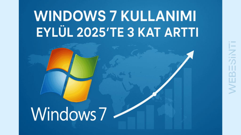 Windows 7 Yeniden Popülerlik Kazandı