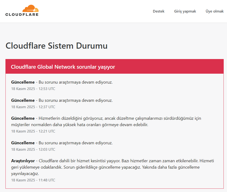 Cloudflare Status / Cloudflare Sistem Durumu