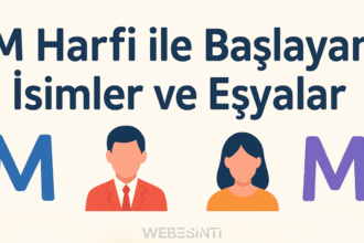 M Harfi ile Başlayan Erkek, Kadın İsimleri ve Eşyalar: Anlamlı ve Zengin Bir Rehber