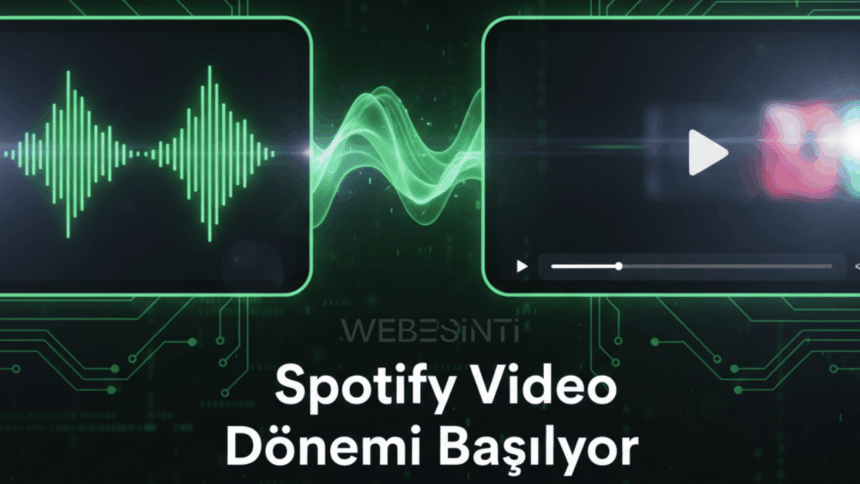 Spotify, YouTube ve TikTok’a Rakip Olmaya Hazırlanıyor