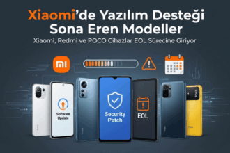 Xiaomi, Yakında Desteği Sona Erecek Cihazların Listesini Açıkladı
