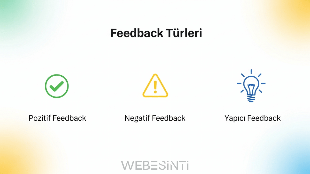 Feedback Türleri