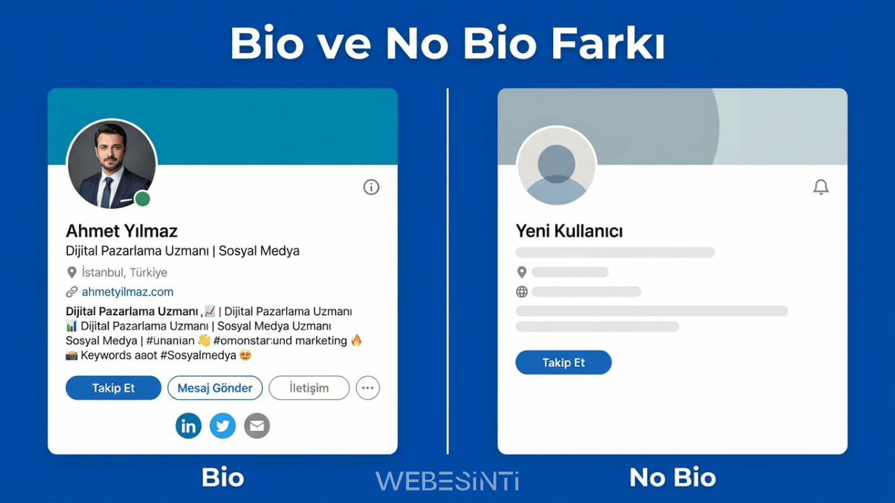 No Bio Yet Anlamı: Bio Olan ve Olmayan Profil Farkı