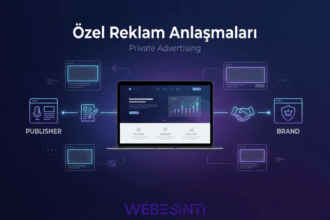 Private Advertising Nedir? Blog ve Web Siteleri İçin Kazanç Rehberi