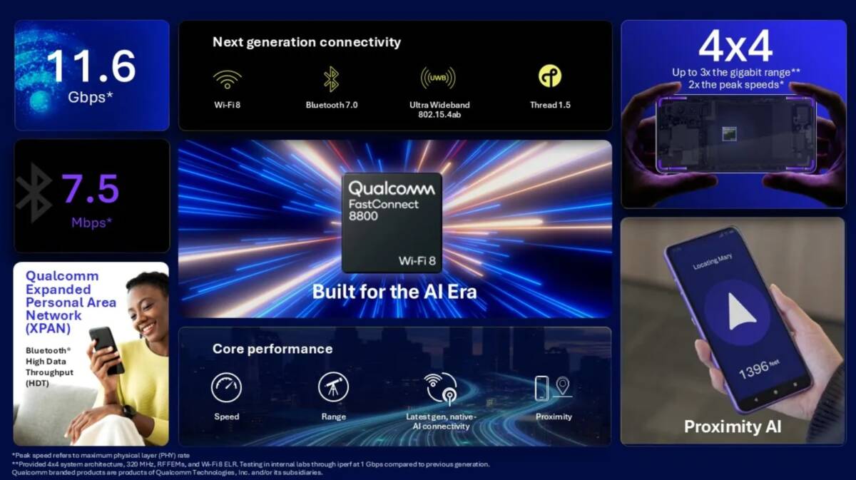 Yapay Zekâ Çağı İçin Tasarlandı