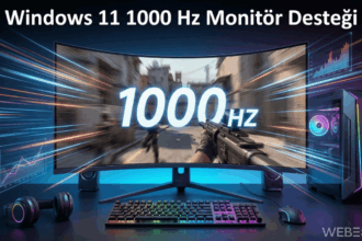 Windows 11, 1000 Hz ve Üzeri Yenileme Hızına Sahip Monitörleri Test Etmeye Başladı