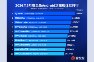 nTuTu Mayıs 2026 En Hızlı Orta Segment Android Telefonlar Açıklandı