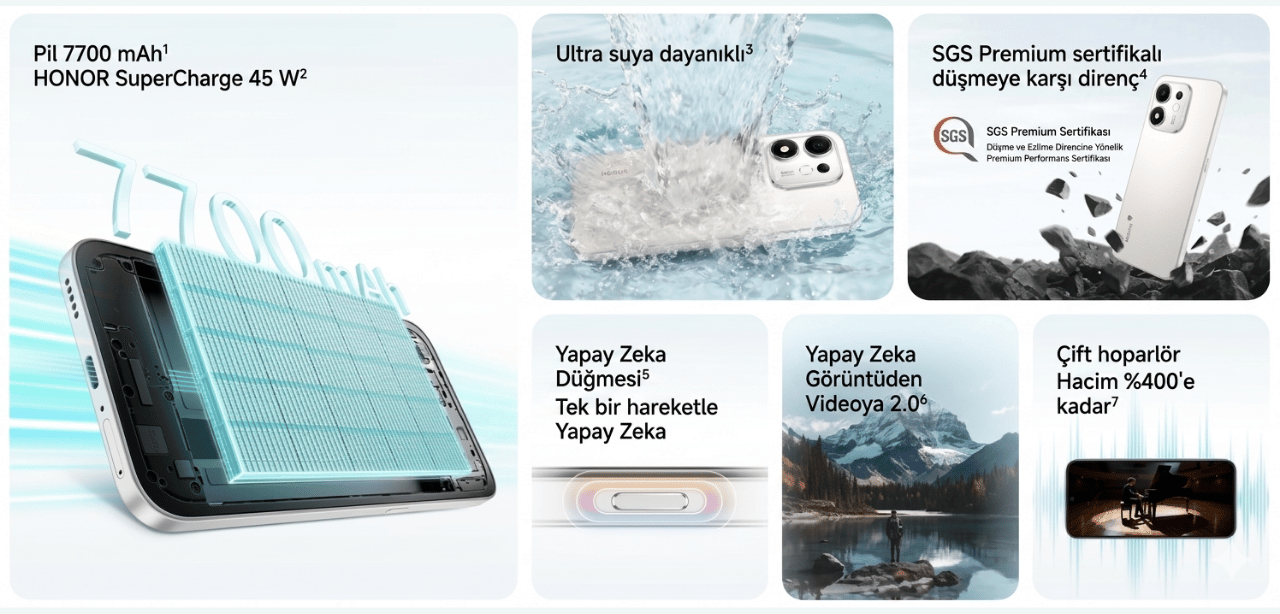 HONOR markasına ait bir akıllı telefonun teknik ve donanımsal özelliklerini altı farklı panelde sunan Türkçe bir tanıtım infografiği.