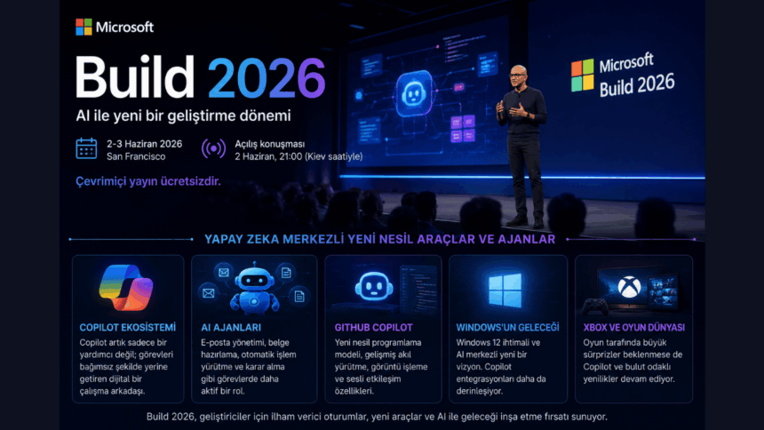 Microsoft, Build 2026’da Yapay Zekâ Hamlesini Büyütüyor: Copilot, Windows ve Yeni Dönem