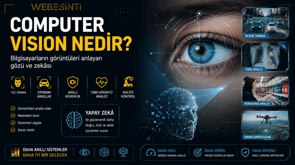 Computer Vision Nedir? Yapay Zekânın Görme Yeteneğini Anlamak