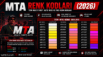 MTA renk kodları tablosu ve Multi Theft Auto nick renkleri