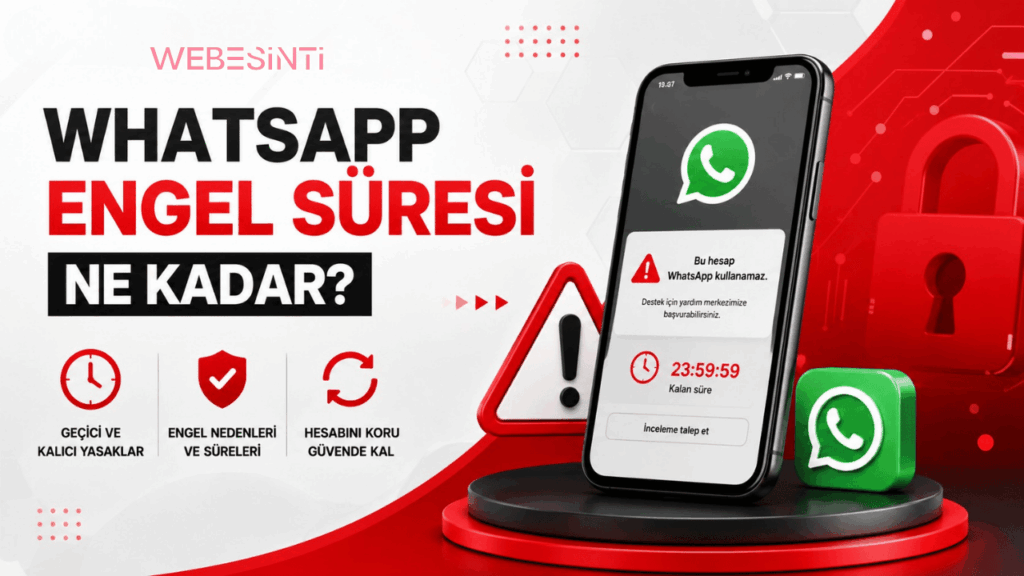 WhatsApp engel süresi, geçici ve kalıcı hesap yasakları hakkında bilgi veren akıllı telefon ekranı ve uyarı simgeleri içeren görsel.