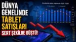 Dünya Genelinde Tablet Satışları Sert Şekilde Düştü