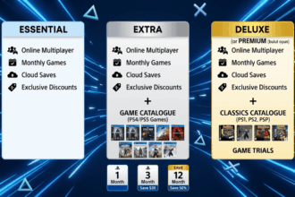 PS Plus Kademeleri Arasındaki Fark Ne? Ülkelere Göre Üyelik Fiyatları Neden Bu Kadar Değişiyor?