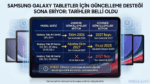 Samsung Galaxy Tab A9, Tab S9 ve Tab S8 tablet modelleri için Android ve güvenlik güncelleme desteğinin sona ereceği tarihleri gösteren bilgilendirici tablo.