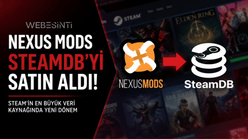 Nexus Mods logosundan SteamDB logosuna doğru kırmızı bir ok ve arka planda Steam oyunlarının yer aldığı, Nexus Mods'un SteamDB'yi satın aldığını duyuran haber afişi